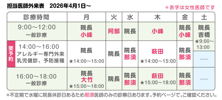 医療法人社団ＩＫＣ 井上こどもクリニック の写真