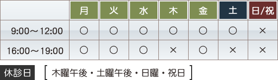 いとう医院 の写真