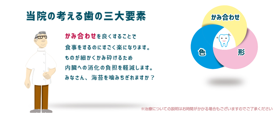 川本歯科クリニック の写真