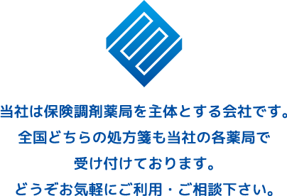 わくや調剤薬局