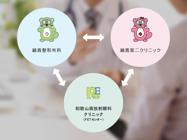公式案内画像