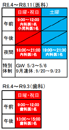 鶴岡市休日夜間診療所 の写真