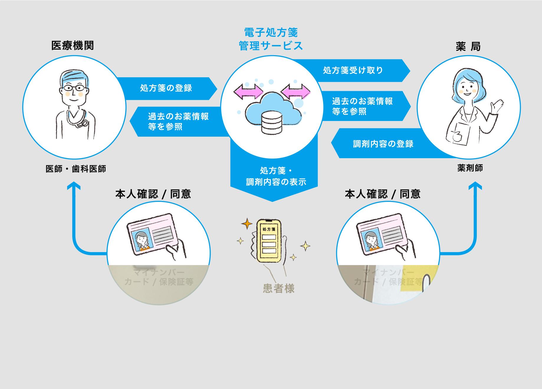 公式案内画像