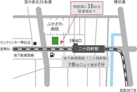 アクセスの文脈画像。