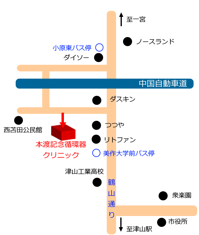 本渡記念循環器クリニック の写真