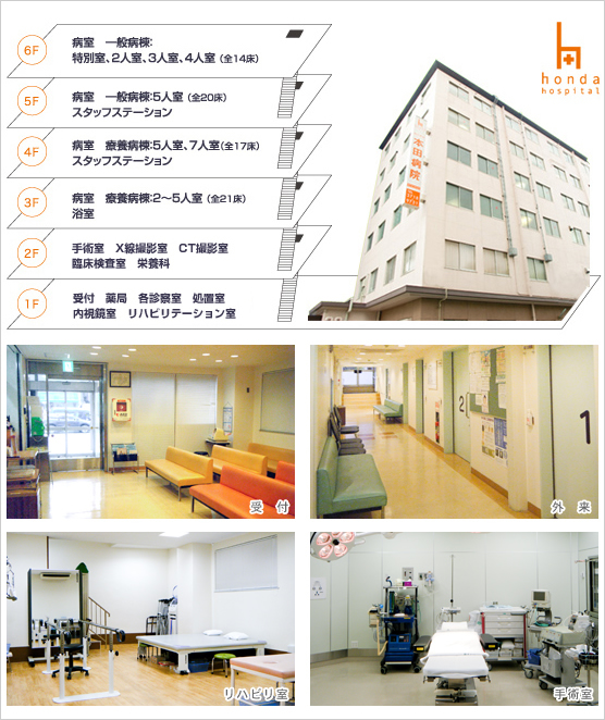 医療法人社団目黒厚生会　本田病院 の写真