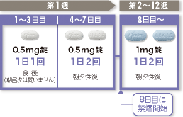 公式案内画像
