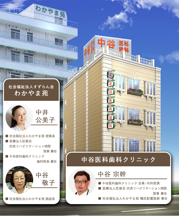 中谷医科歯科クリニック の写真