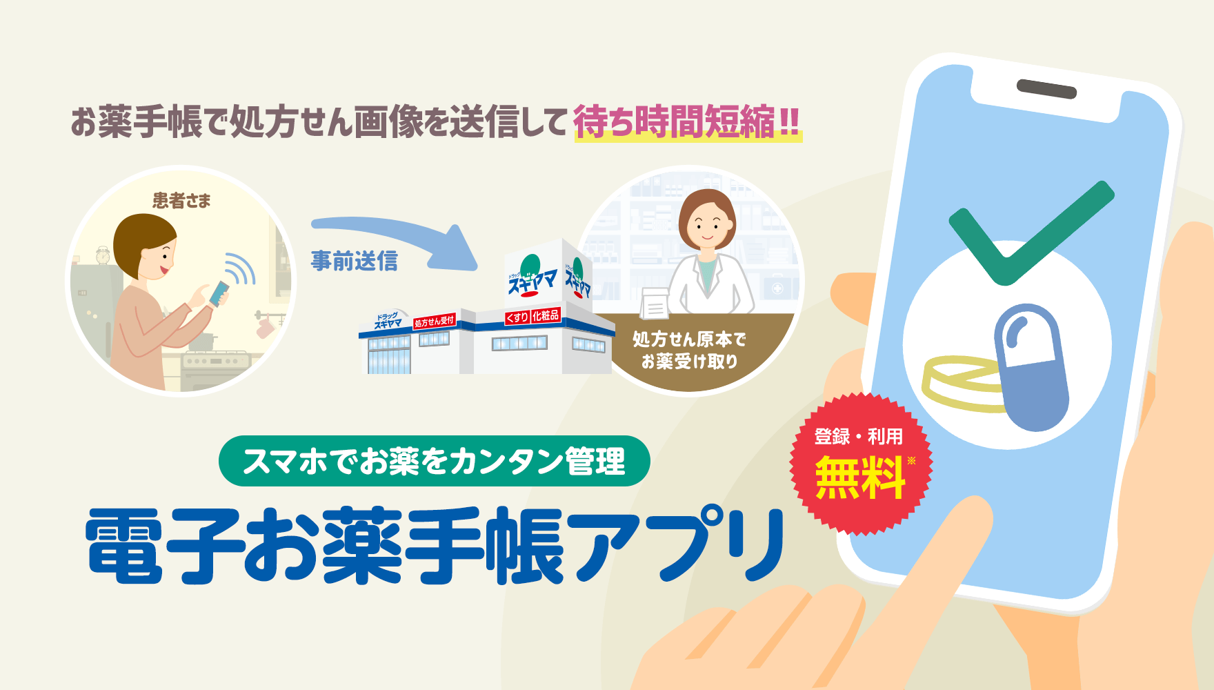 スギヤマ薬局 花田店 の写真