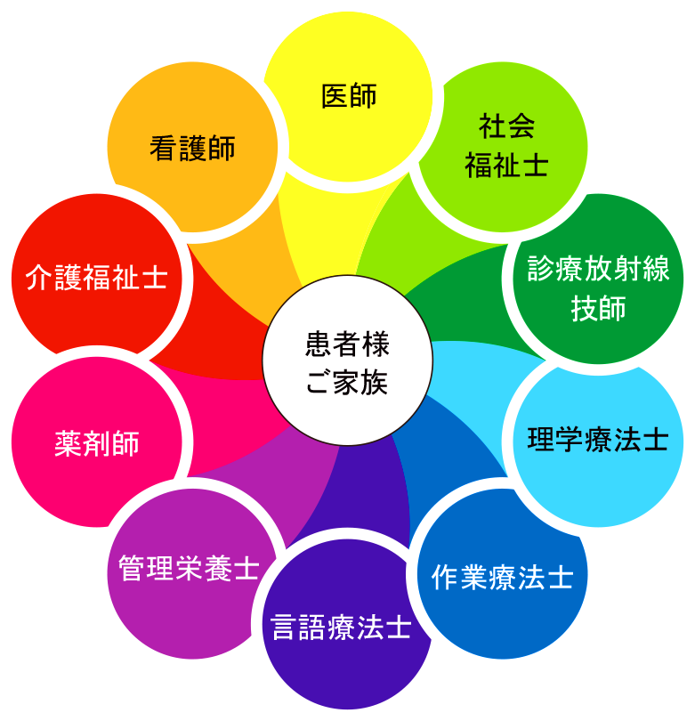 公式案内画像
