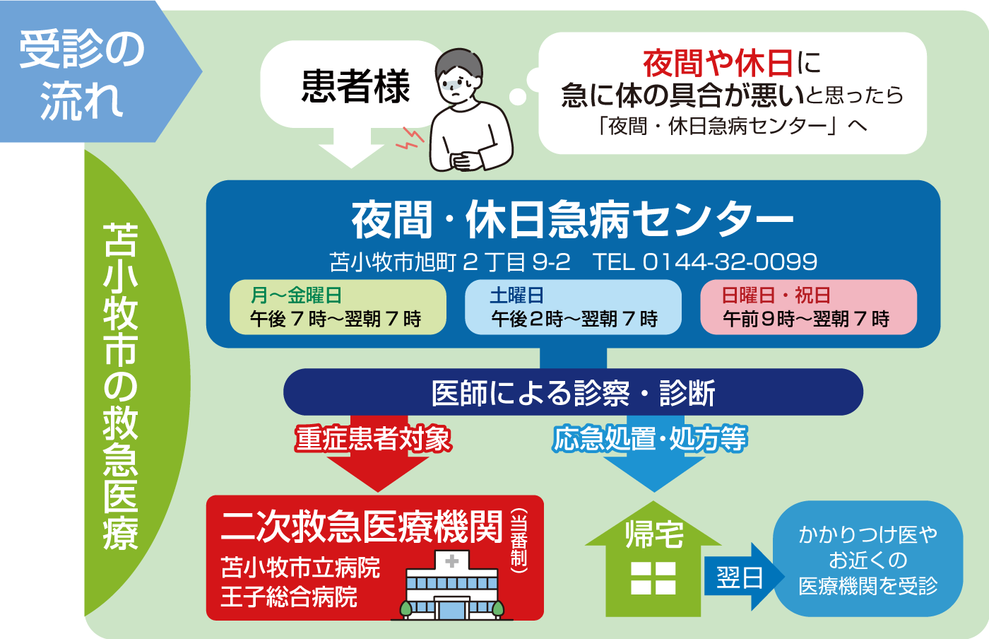 公式案内画像