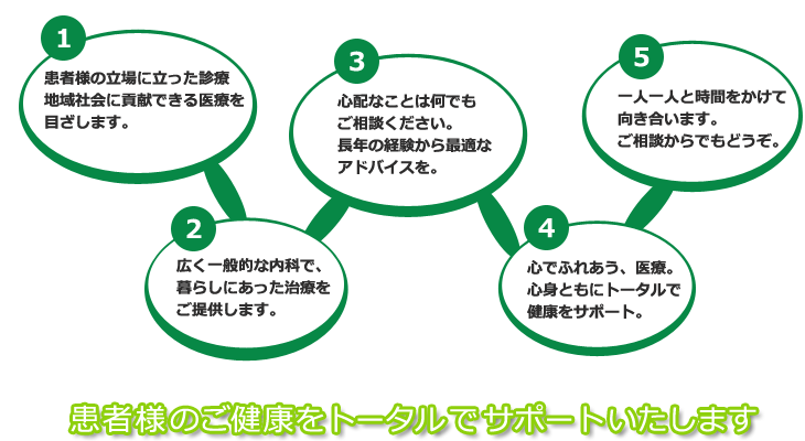 公式案内画像