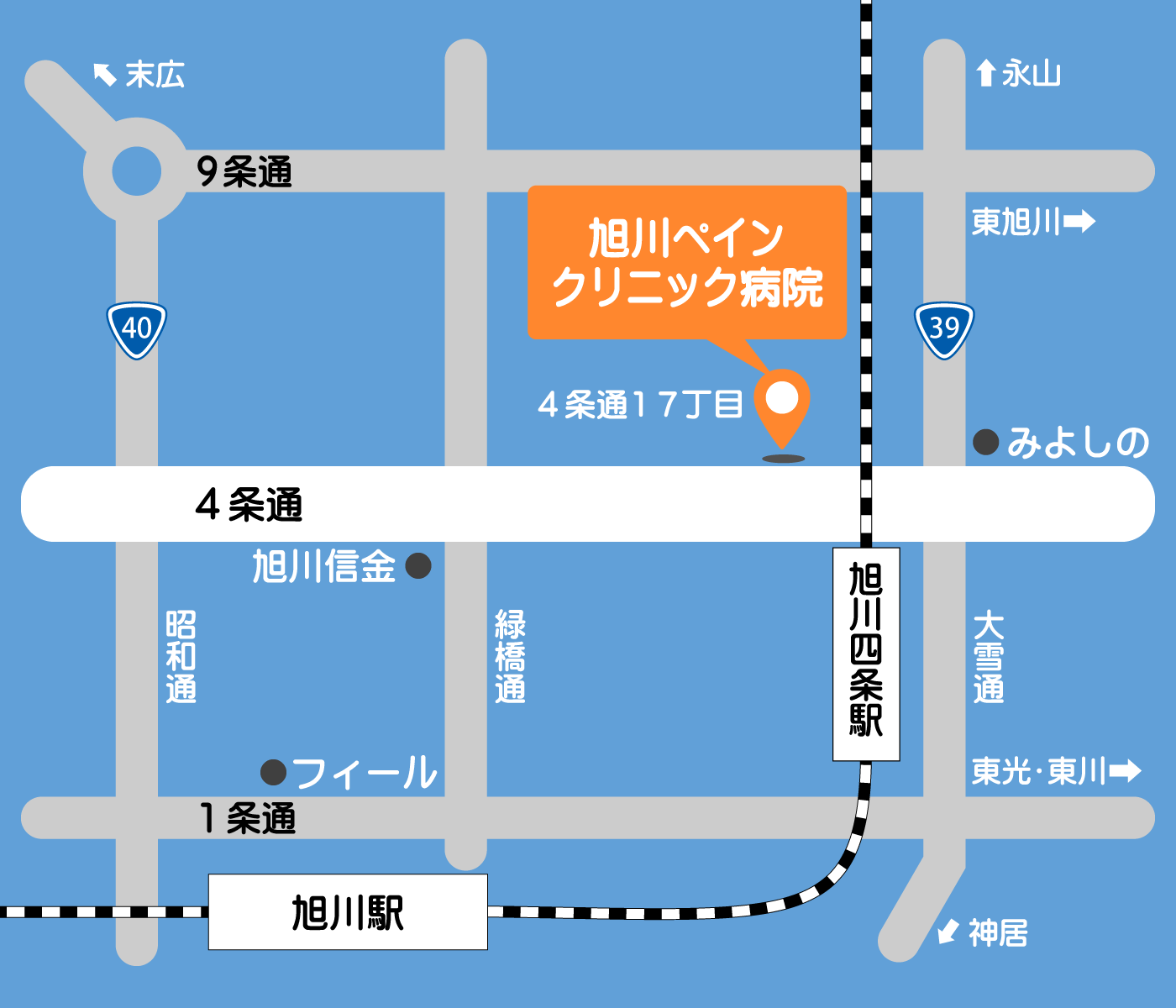 病院のご案内ページのアクセスマップ。
