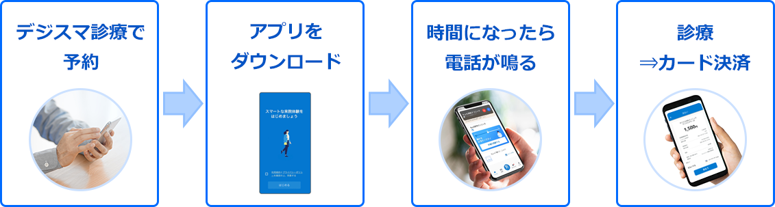 公式案内画像
