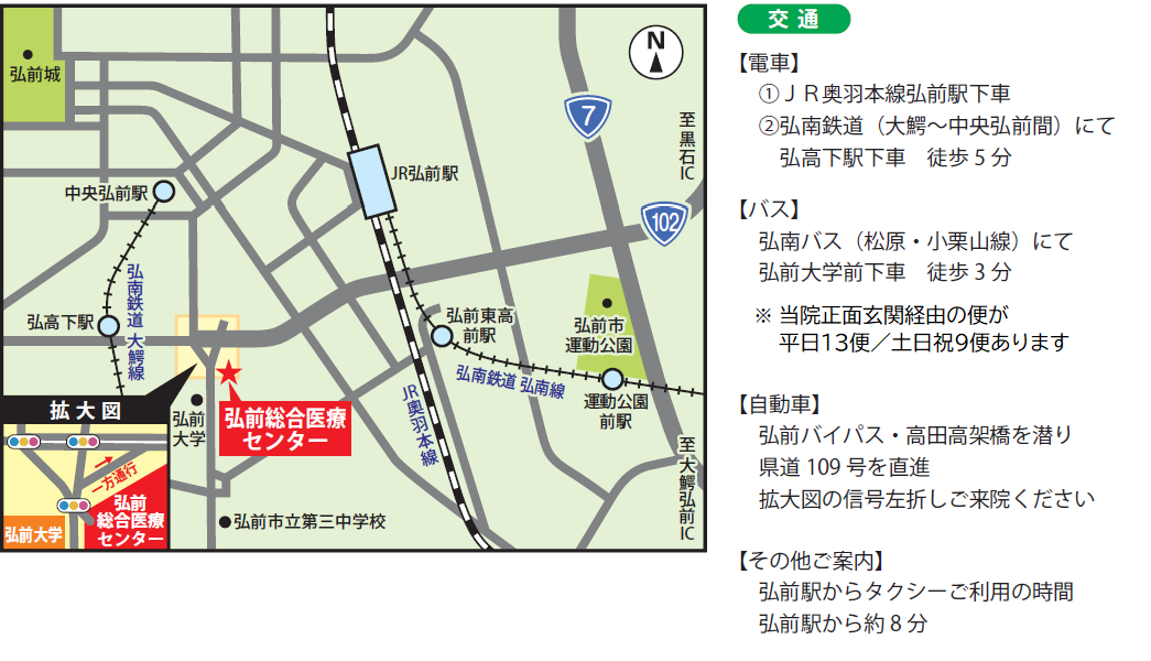 交通アクセスページに掲載されたアクセス図。