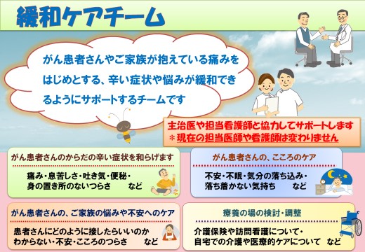 むつ総合病院 緩和ケアチーム案内