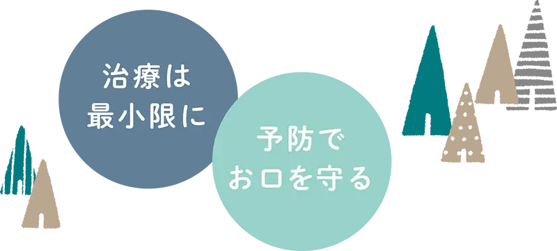 入谷ふくろう歯科 の写真
