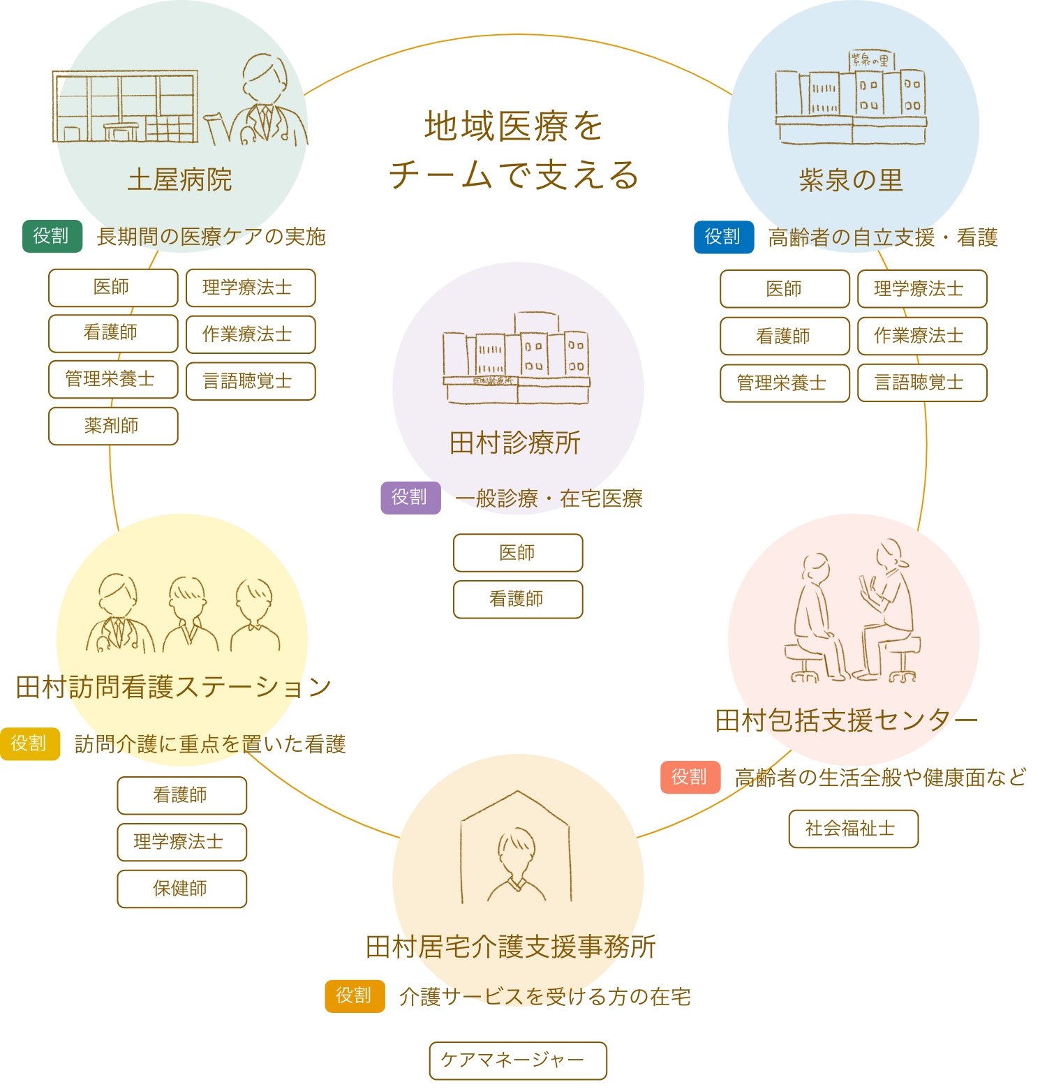 公式案内画像
