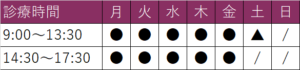 織田歯科医院