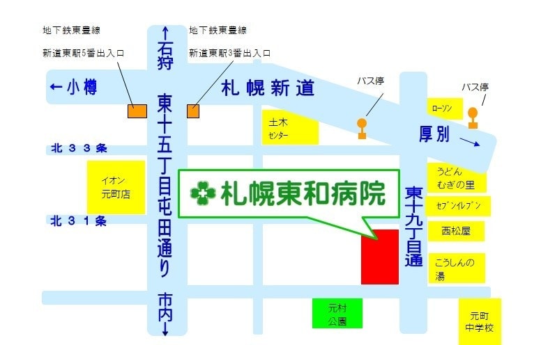 グループ文脈画像