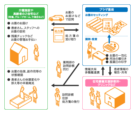 公式案内画像