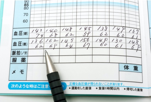 循環器内科紹介に使われている公式画像。