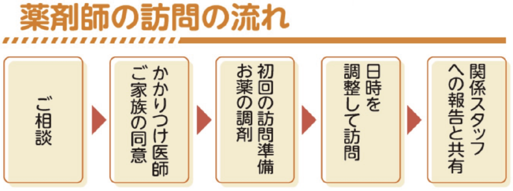 公式案内画像