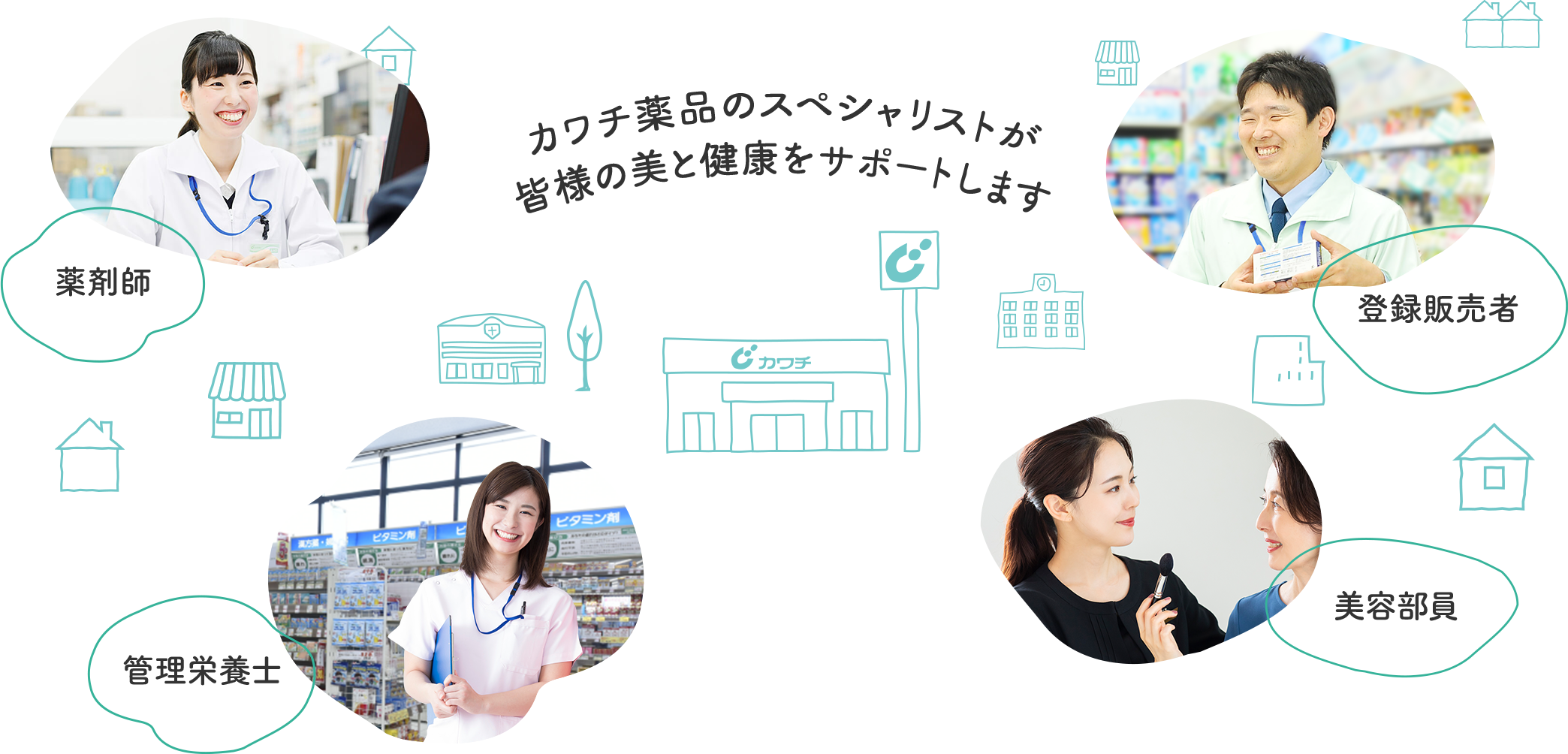 カワチ薬局　新庄駅東店 の写真