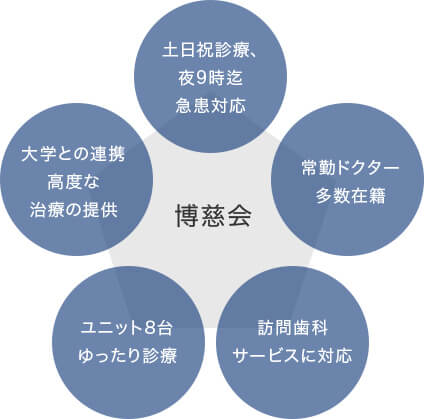 公式案内画像