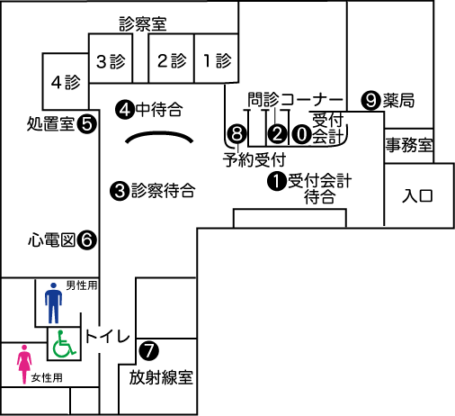 小名浜生協病院付属　せいきょうクリニック の写真