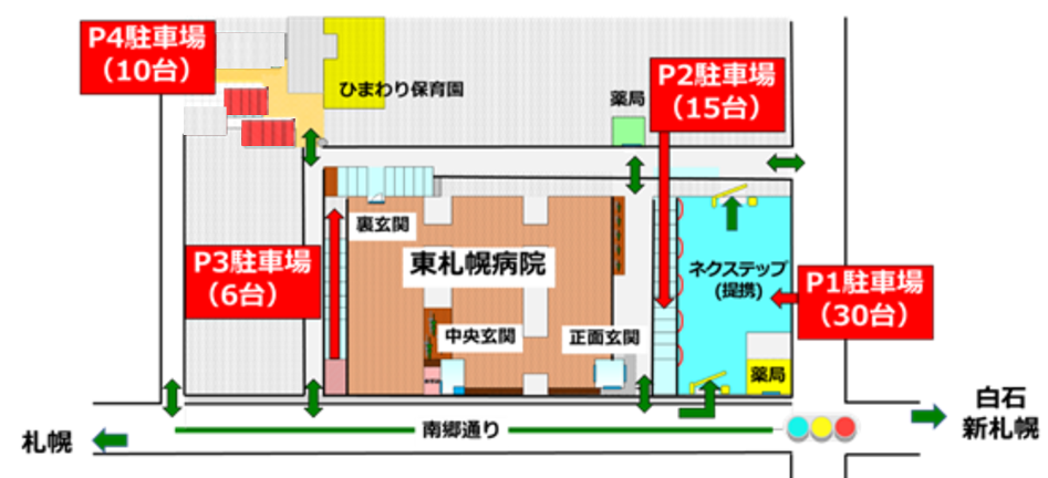 候補画像