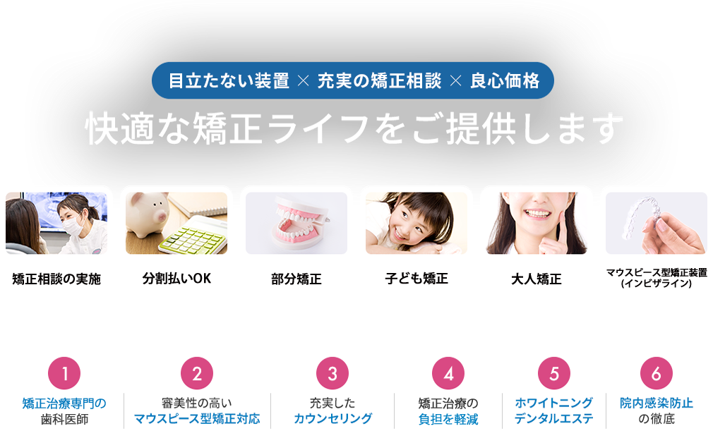 三鷹miki矯正歯科 の写真