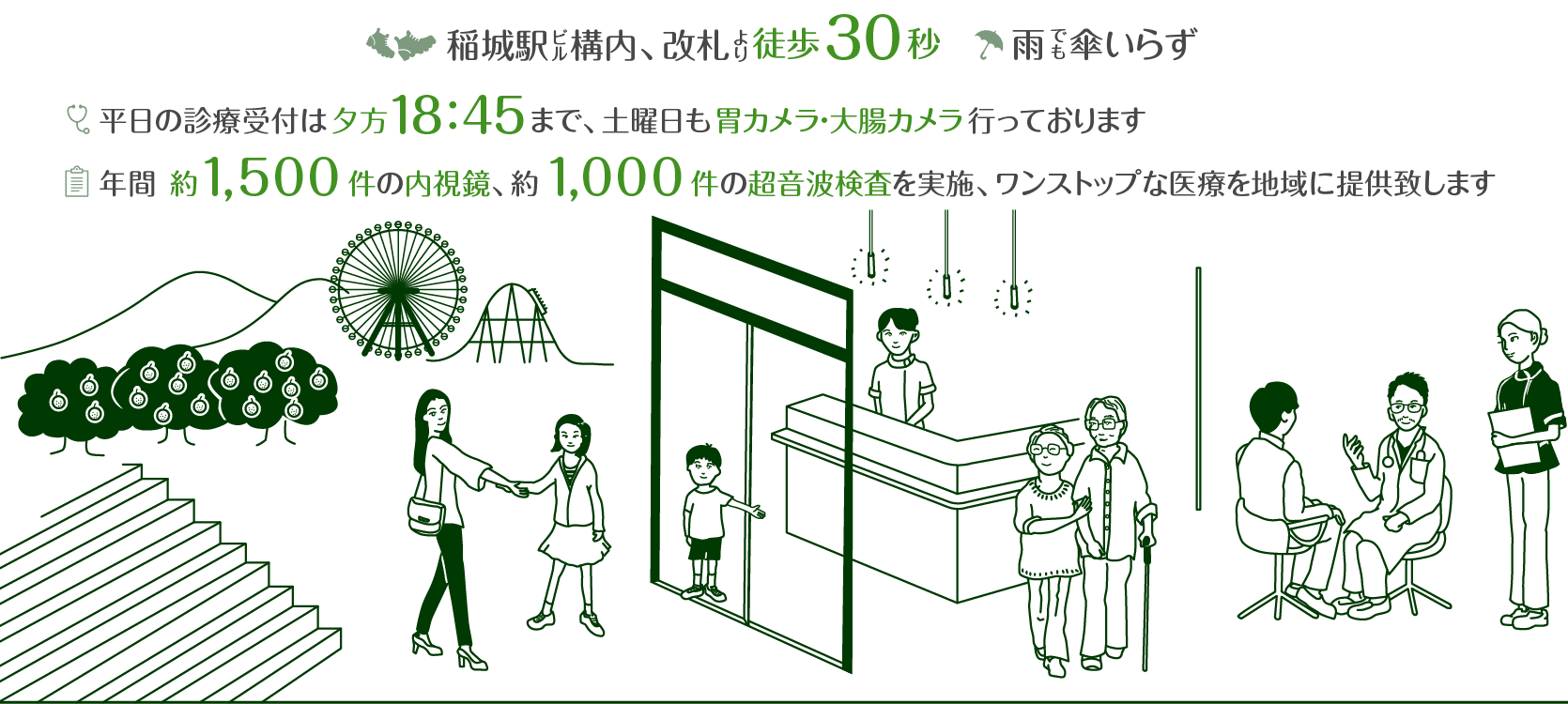 なかお内科クリニック の写真