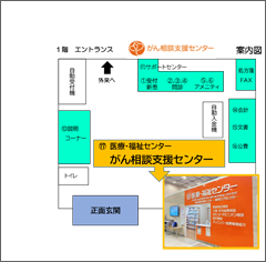 日本海総合病院 がん相談支援センター案内