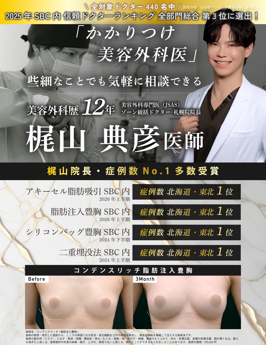 湘南美容クリニック の写真