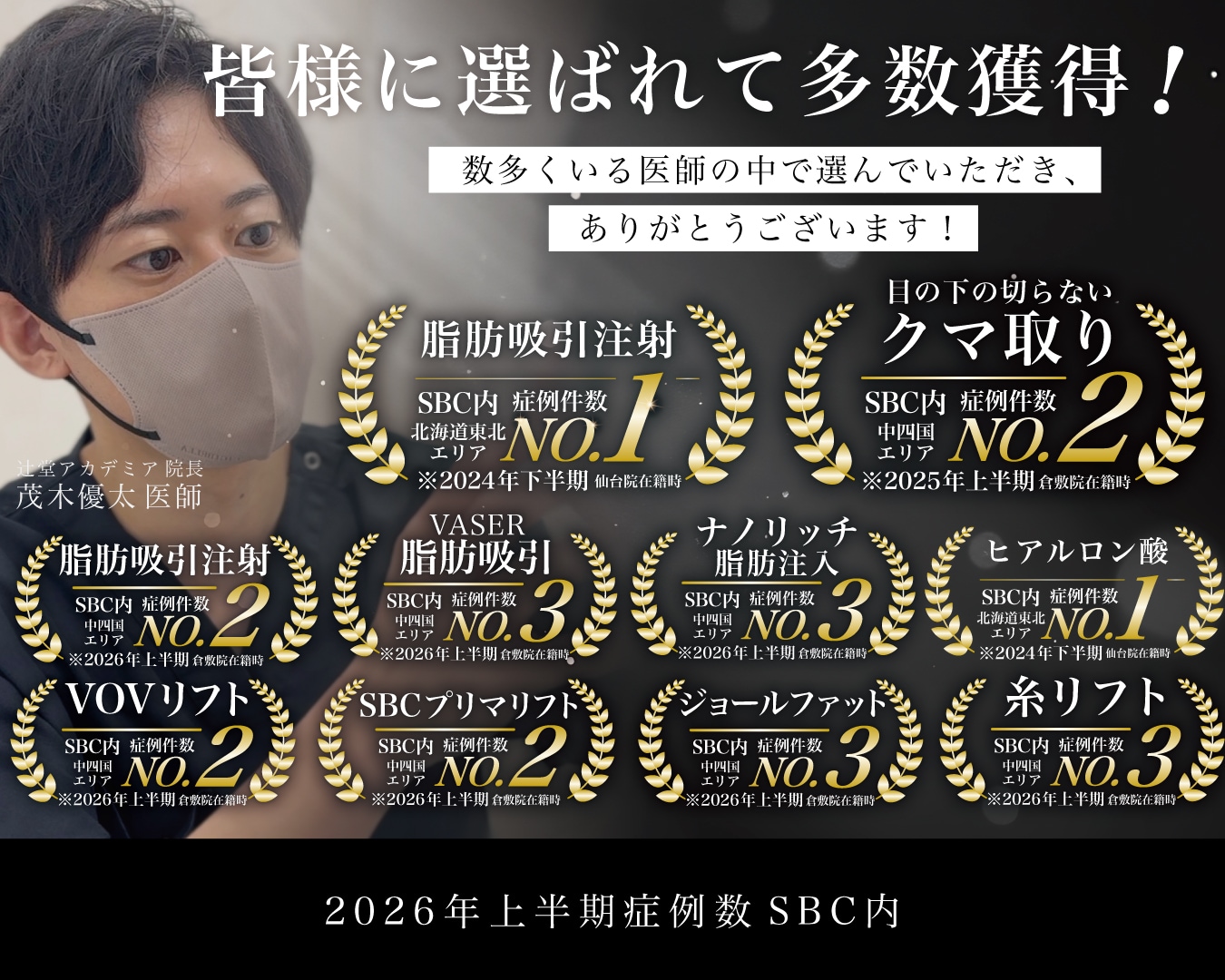 湘南美容クリニック辻堂アカデミア の写真