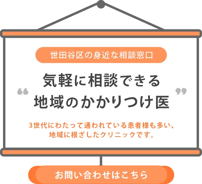医療法人社団田中医院 の写真