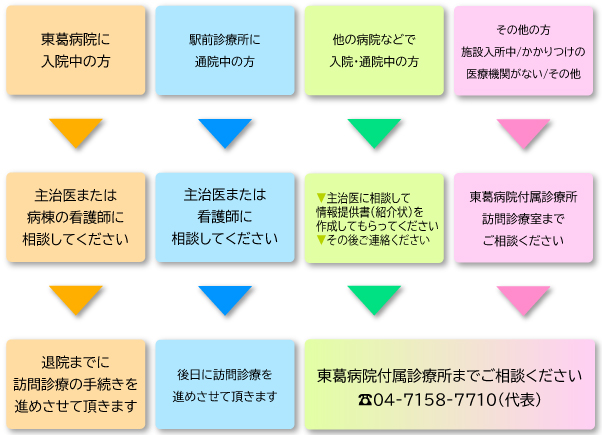 公式案内画像