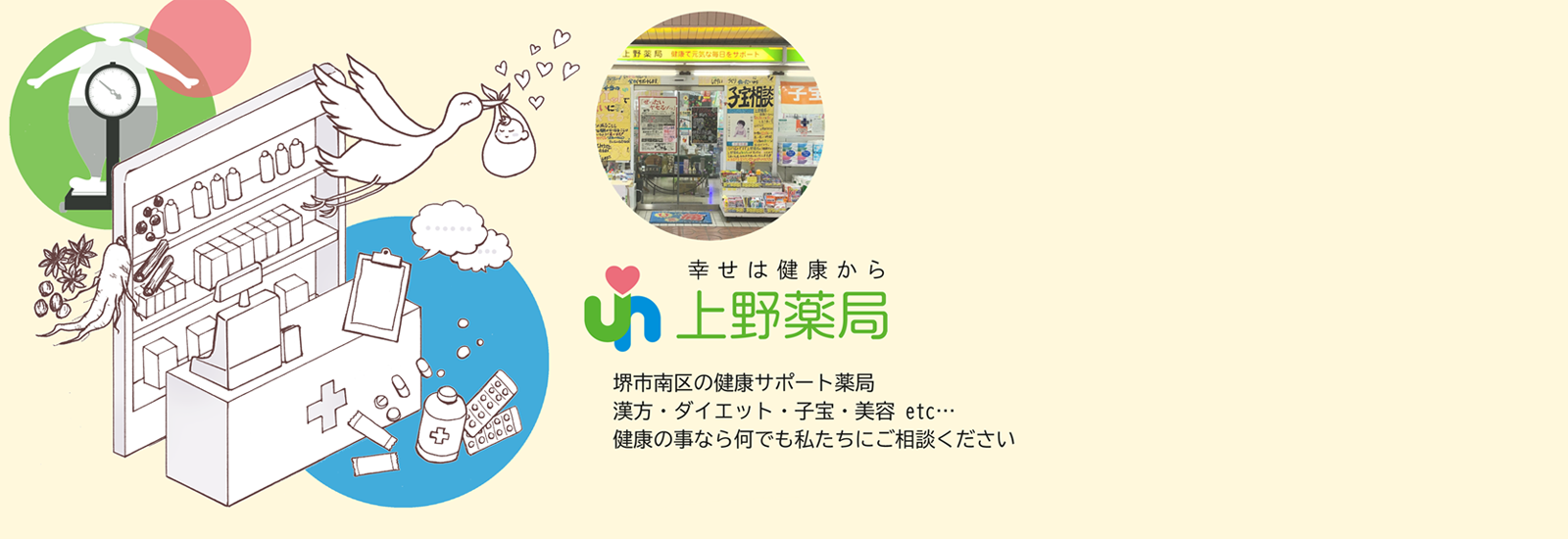 上野　　薬局 の写真
