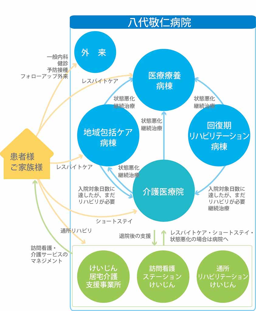 公式案内画像